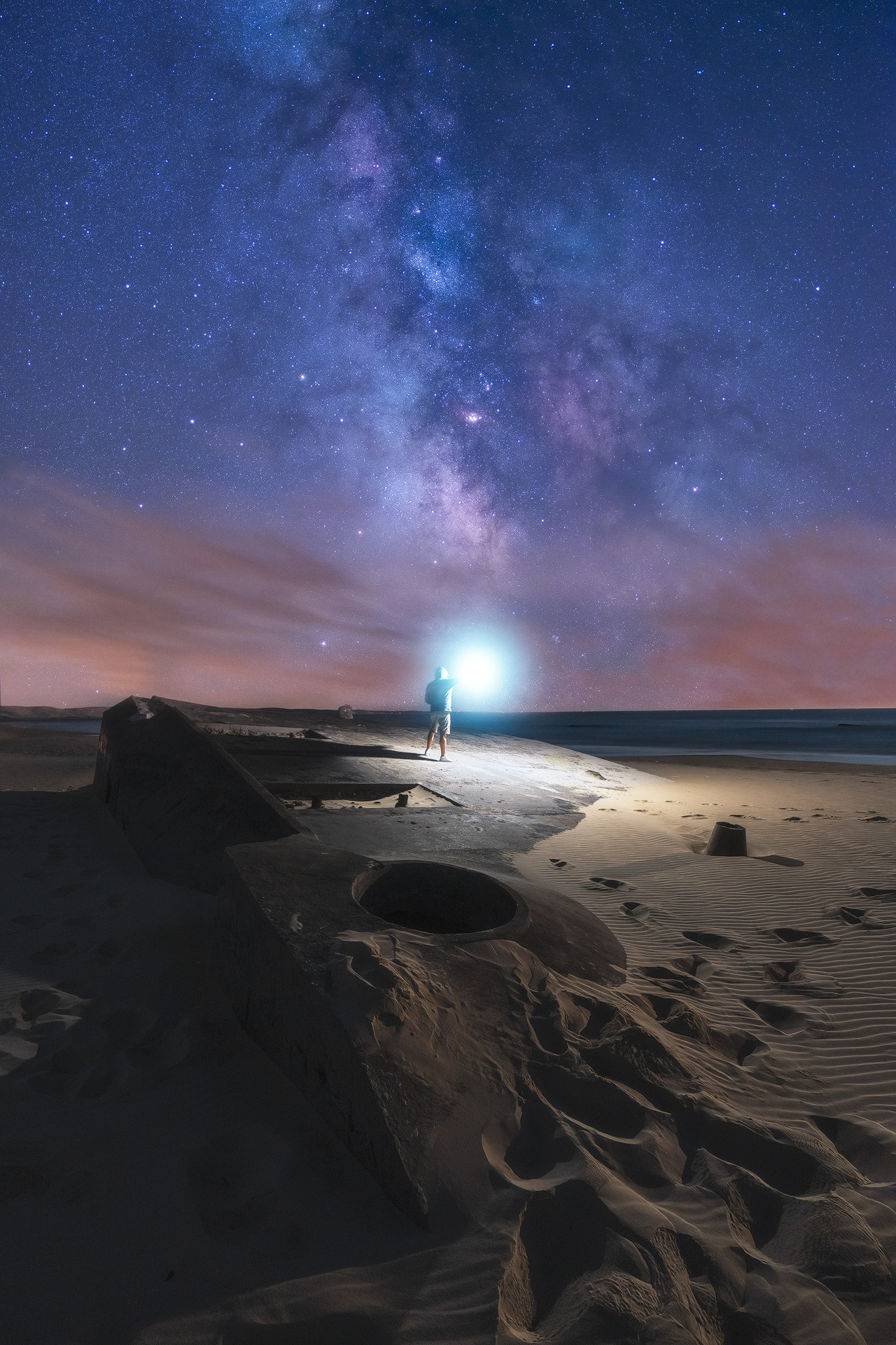 Voyage photo :